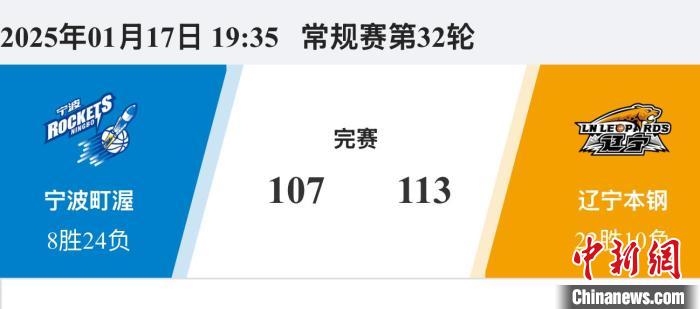 都是足球世